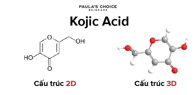 Cấu trúc phân tử của axit kojic Cấu trúc phân tử của axit kojic